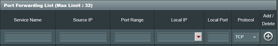 IP
